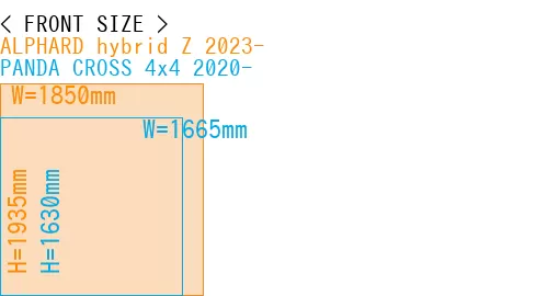 #ALPHARD hybrid Z 2023- + PANDA CROSS 4x4 2020-